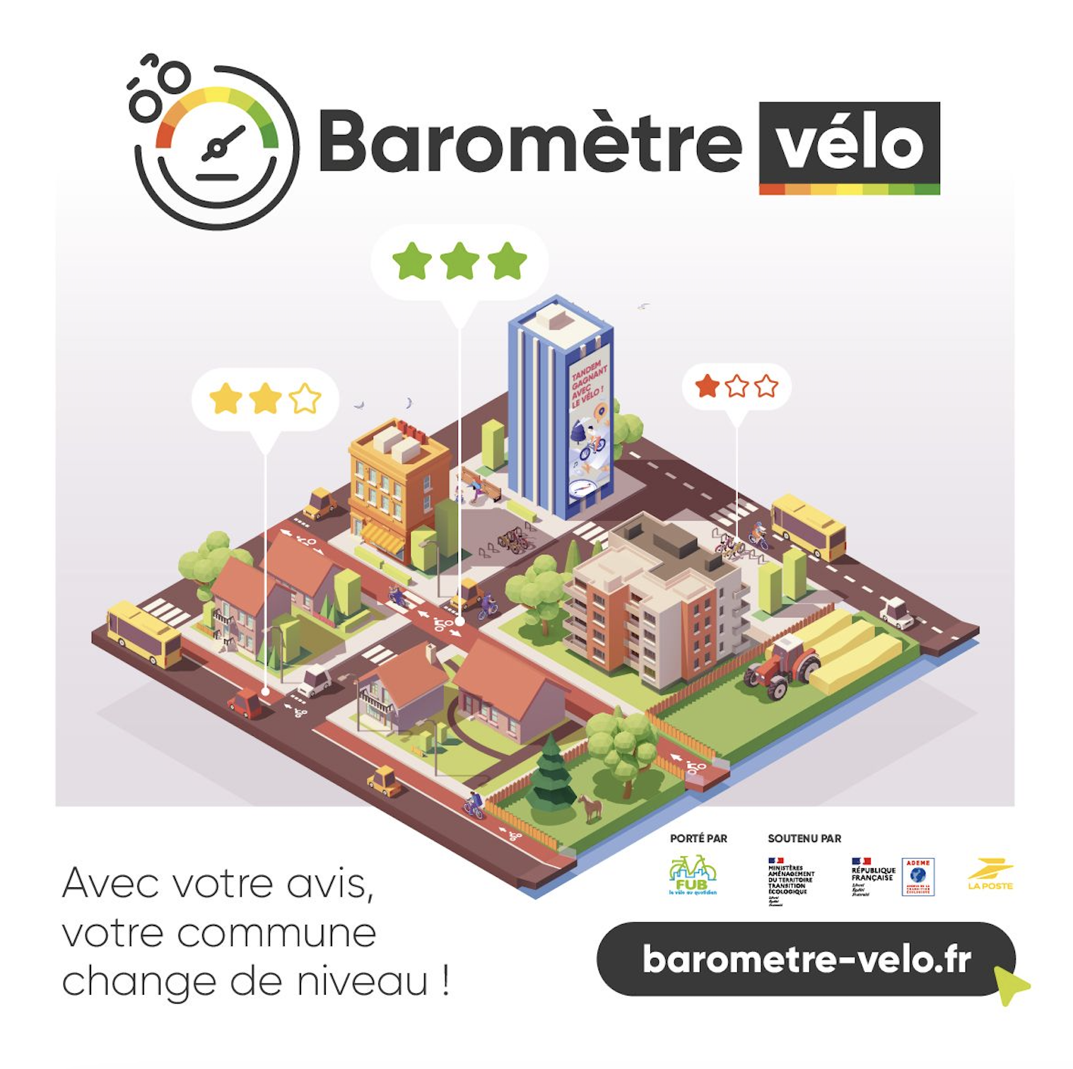 Baromètre vélo 2025